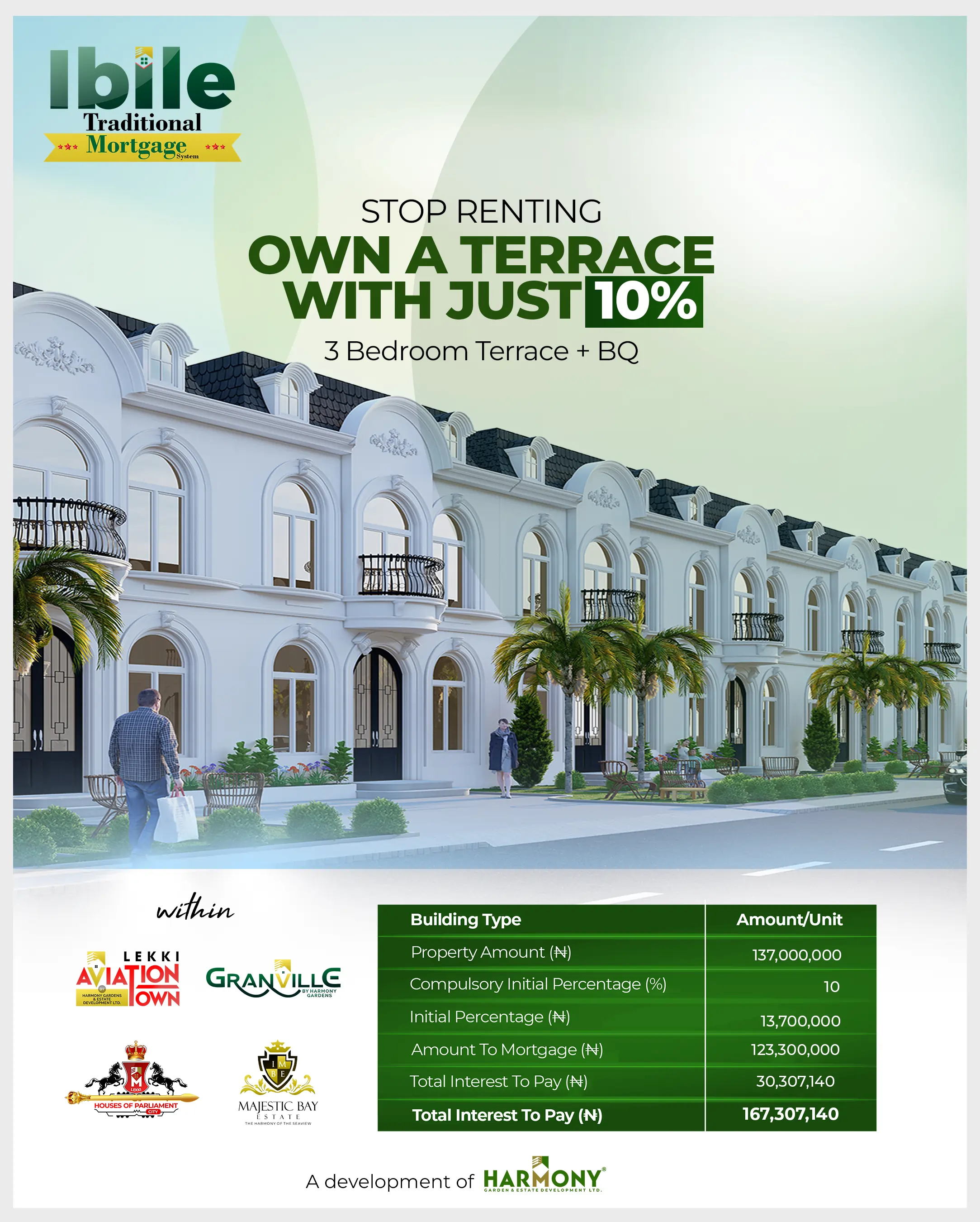 Celebrity Ambassador 4 partnering with Ibile Traditional Mortgage System