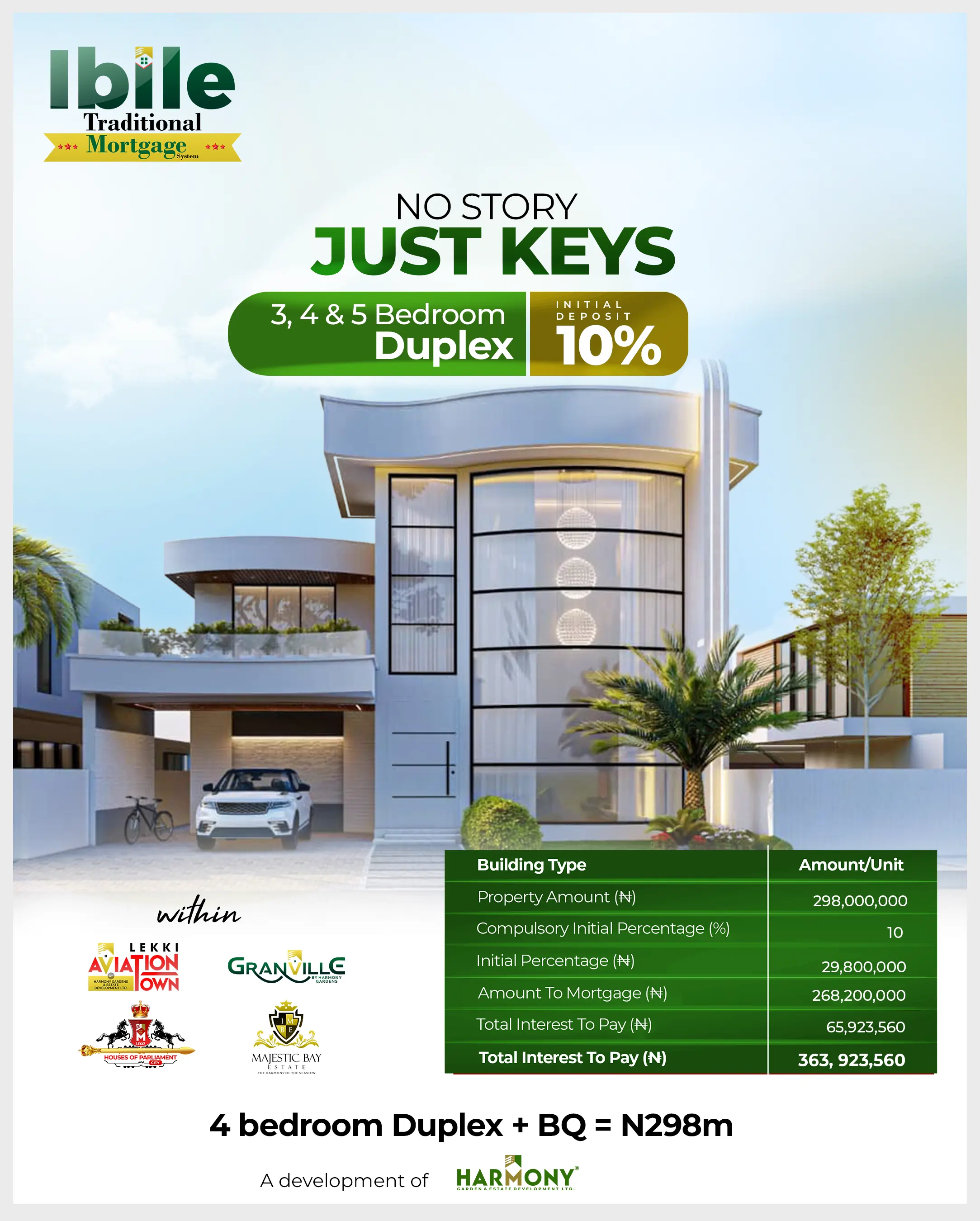Celebrity Ambassador 6 partnering with Ibile Traditional Mortgage System