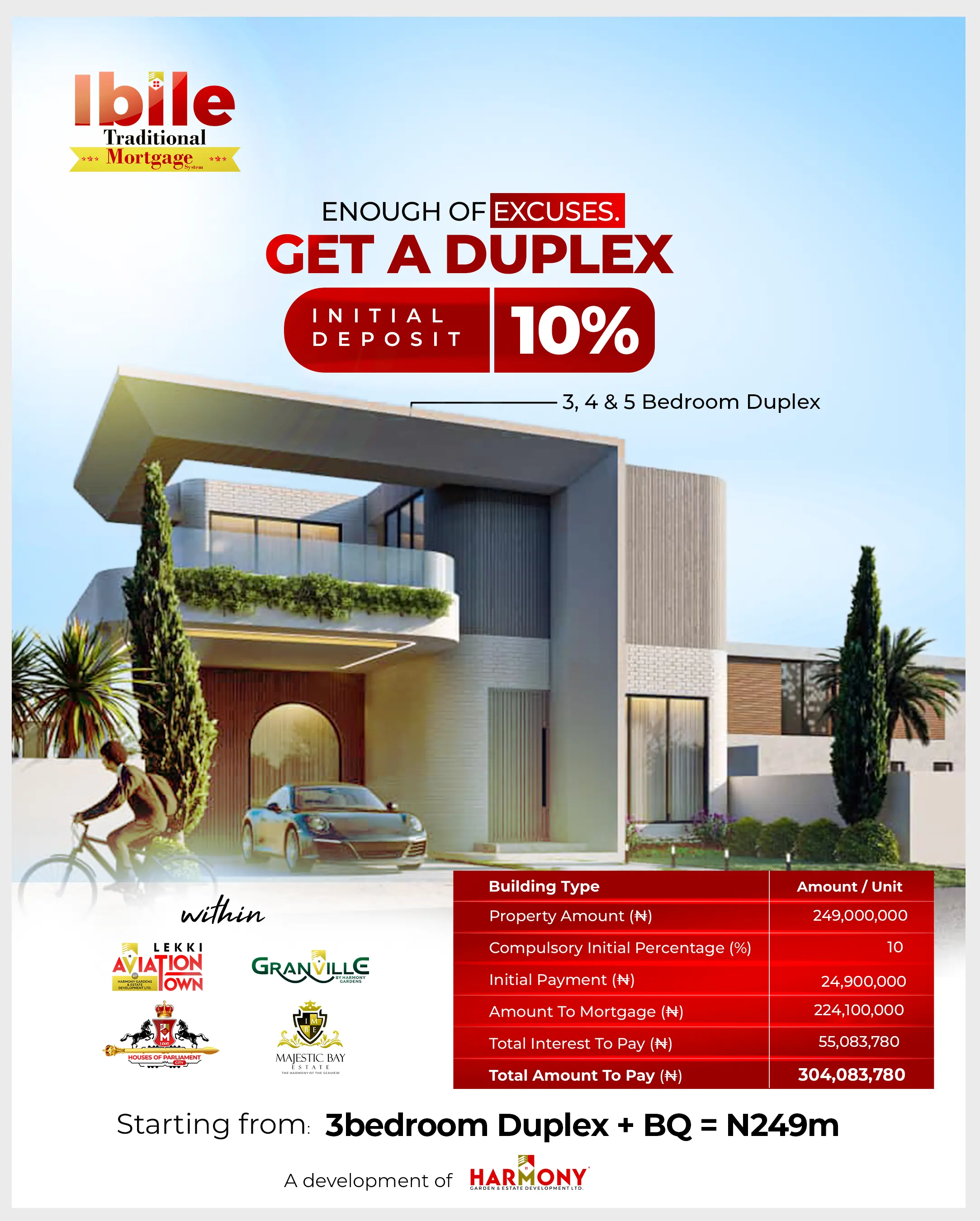 Celebrity Ambassador 5 partnering with Ibile Traditional Mortgage System