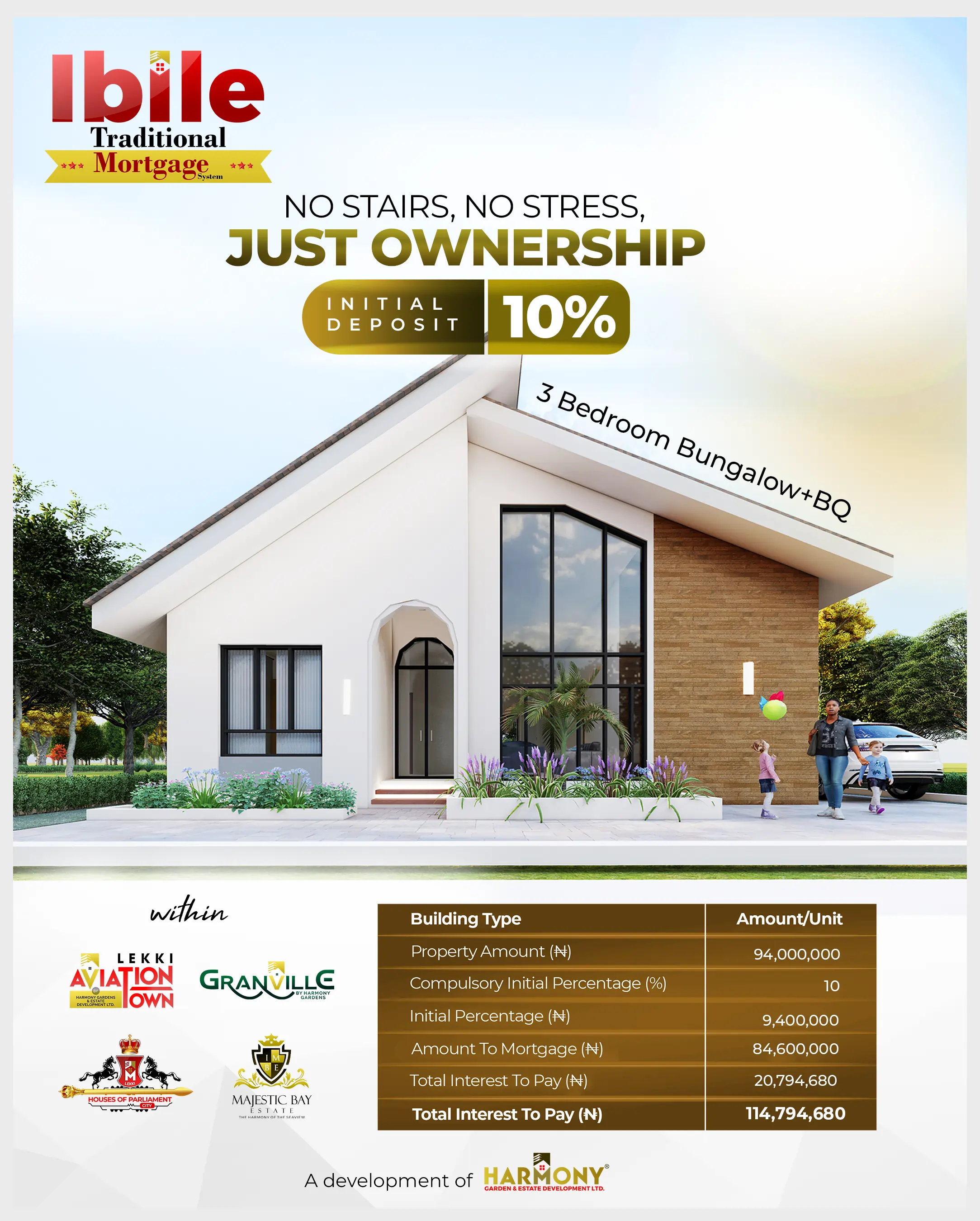 Celebrity Ambassador 3 partnering with Ibile Traditional Mortgage System