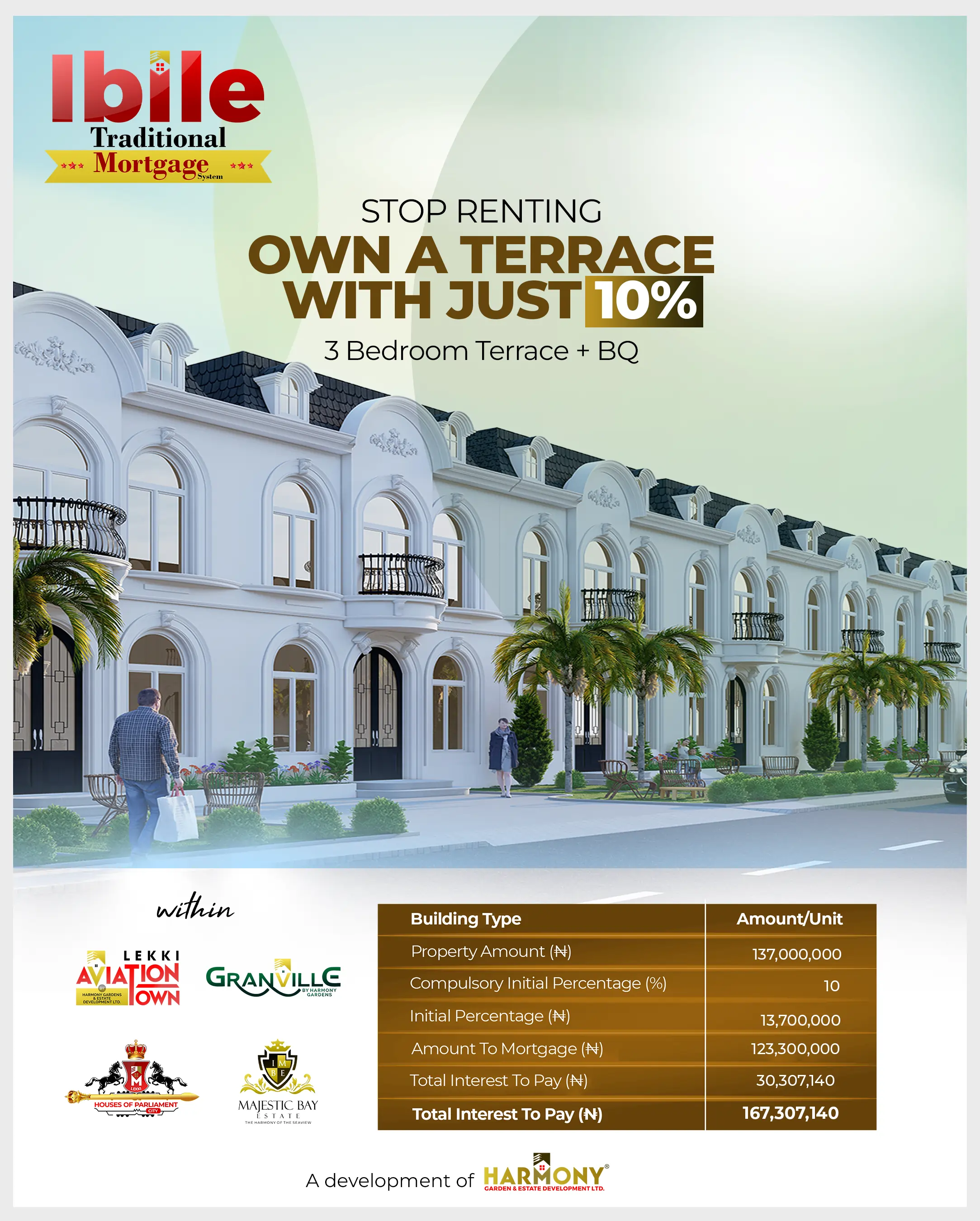 Celebrity Ambassador 4 partnering with Ibile Traditional Mortgage System