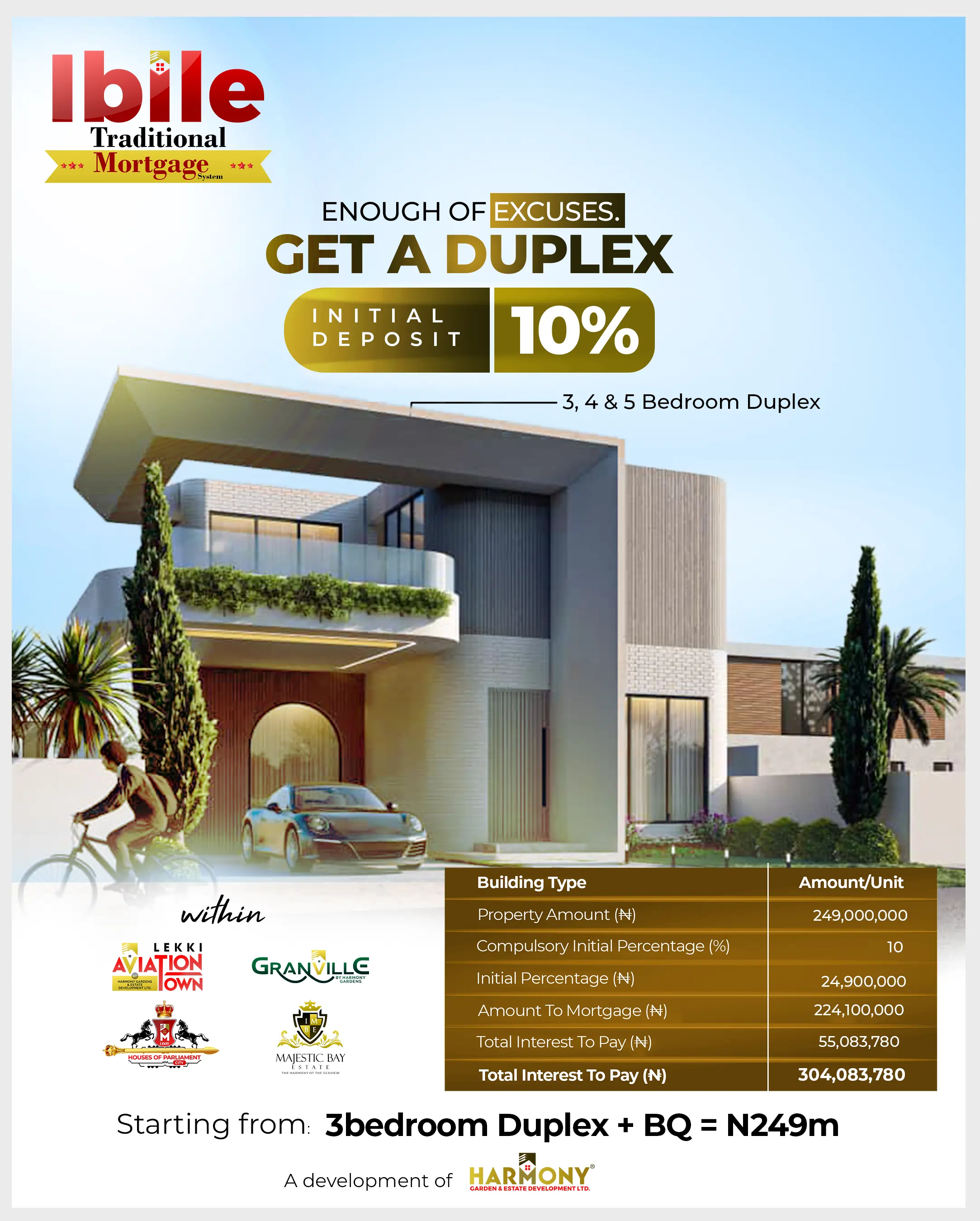 Celebrity Ambassador 5 partnering with Ibile Traditional Mortgage System
