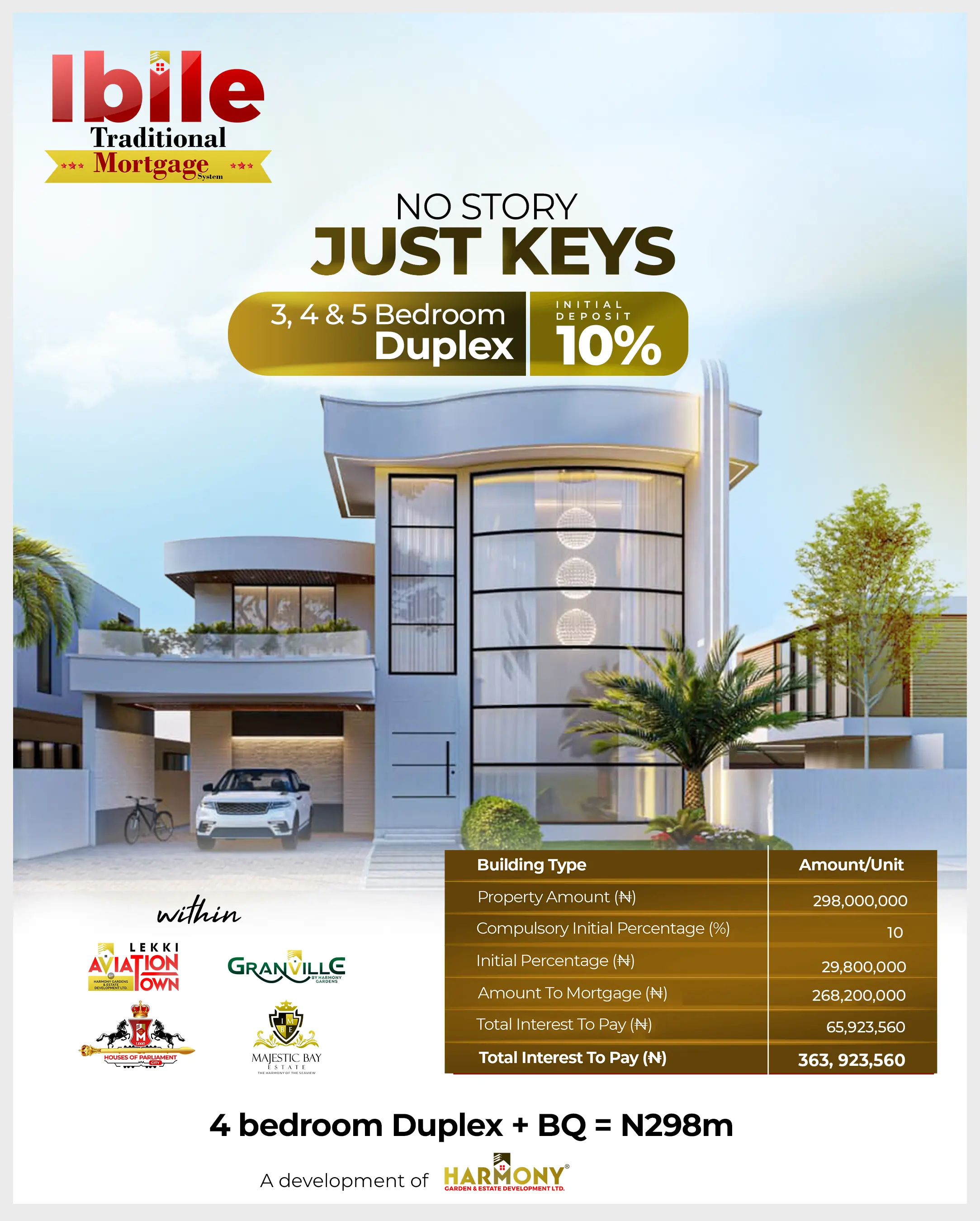 Celebrity Ambassador 6 partnering with Ibile Traditional Mortgage System